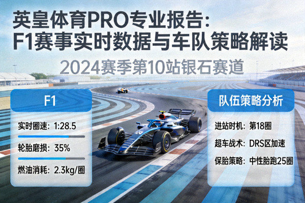 英皇体育PRO专业报告解读F1赛事实时数据与车队策略
